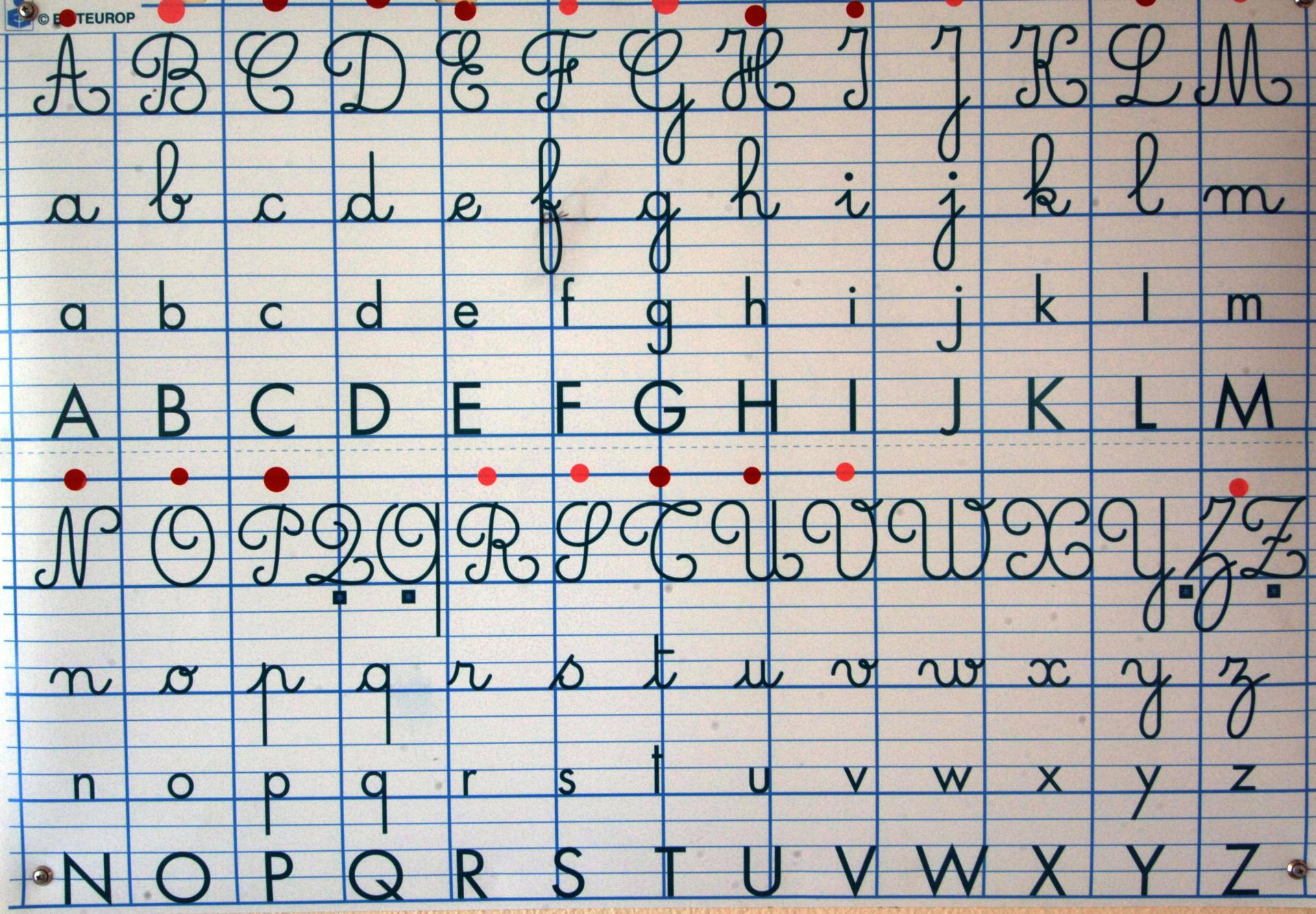 Pourquoi Écrit-On En Majuscules Et En Minuscules ? | pour Alphabet Majuscule Et Minuscule 