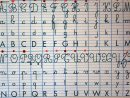 Pourquoi Écrit-On En Majuscules Et En Minuscules ? | pour Comment Écrire Les Lettres De L Alphabet Français