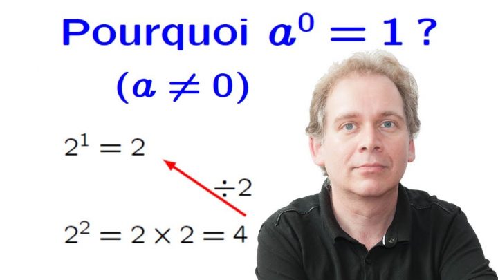 Pourquoi Un Nombre À La Puissance Zéro Est Égal À 1 ? avec Puissance 4 A Deux