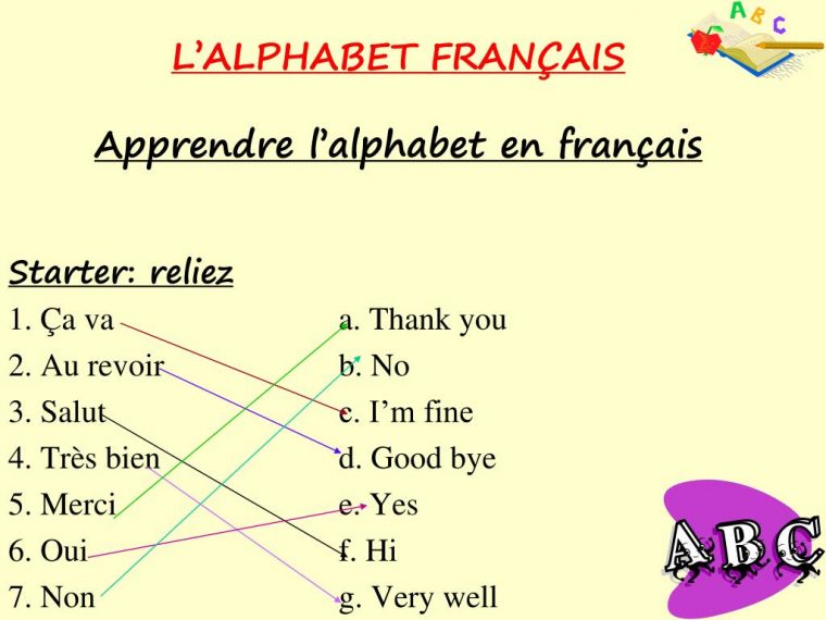 Ppt – L'alphabet Fran Ç Ais Apprendre L'alphabet En Français tout Apprendre Alphabet Francais