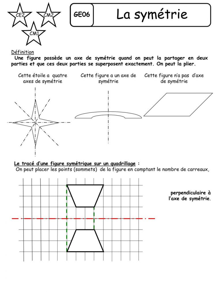 Ppt – Leçons De Mathématiques Powerpoint Presentation, Free serapportantà Évaluation Cm1 Symétrie