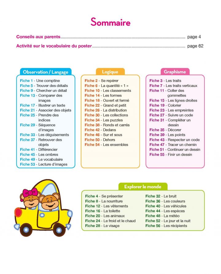 Présentation Du Sommaire : Toute Ma Maternelle Tout Le concernant Jeux Maternelle Petite Section Gratuit