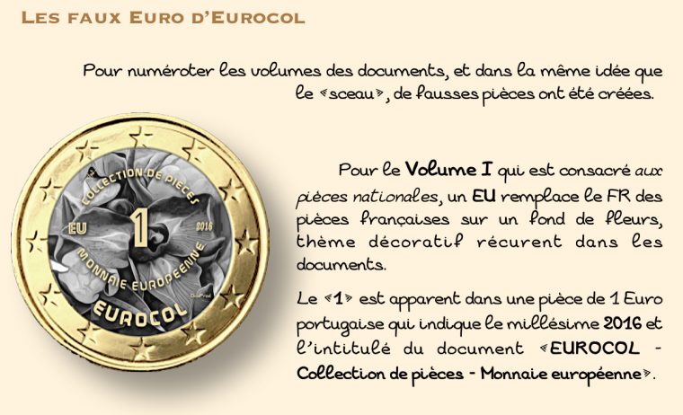 Presentation Of Eurocol, Collection Of Euro Coins dedans Fausses Pieces Euros