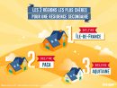 Prix Immobilier : Combien Coûte Une Résidence Secondaire encequiconcerne Combien De Region En France