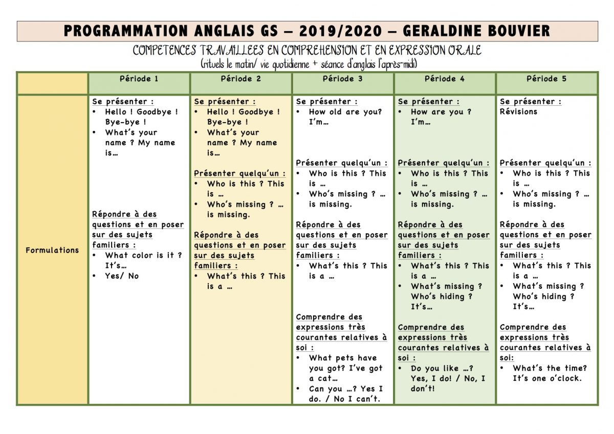 Programmation Anglais Gs La Classe De Luccia ! à Programme Grande Section Maternelle Gratuit