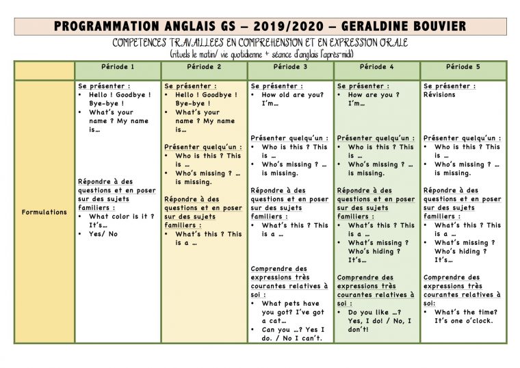 Programmation Anglais Gs – La Classe De Luccia ! à Programme Grande Section Maternelle Gratuit