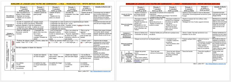 Programmation Et Progression pour Exercice Maternelle Moyenne Section