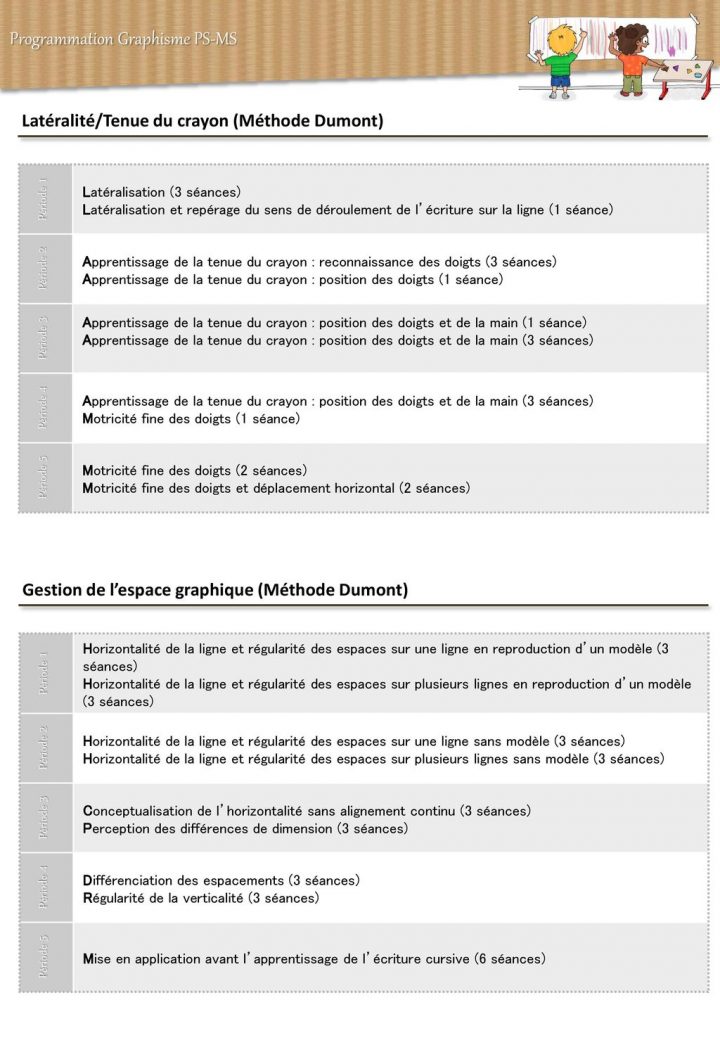 Programmation Graphisme Ps-Ms – Ppt Télécharger serapportantà Fiche Graphisme Ms