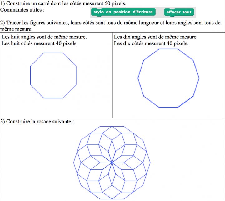 Programmation – Rosace – Mathématiques – Académie De Bordeaux encequiconcerne Dessiner Une Rosace