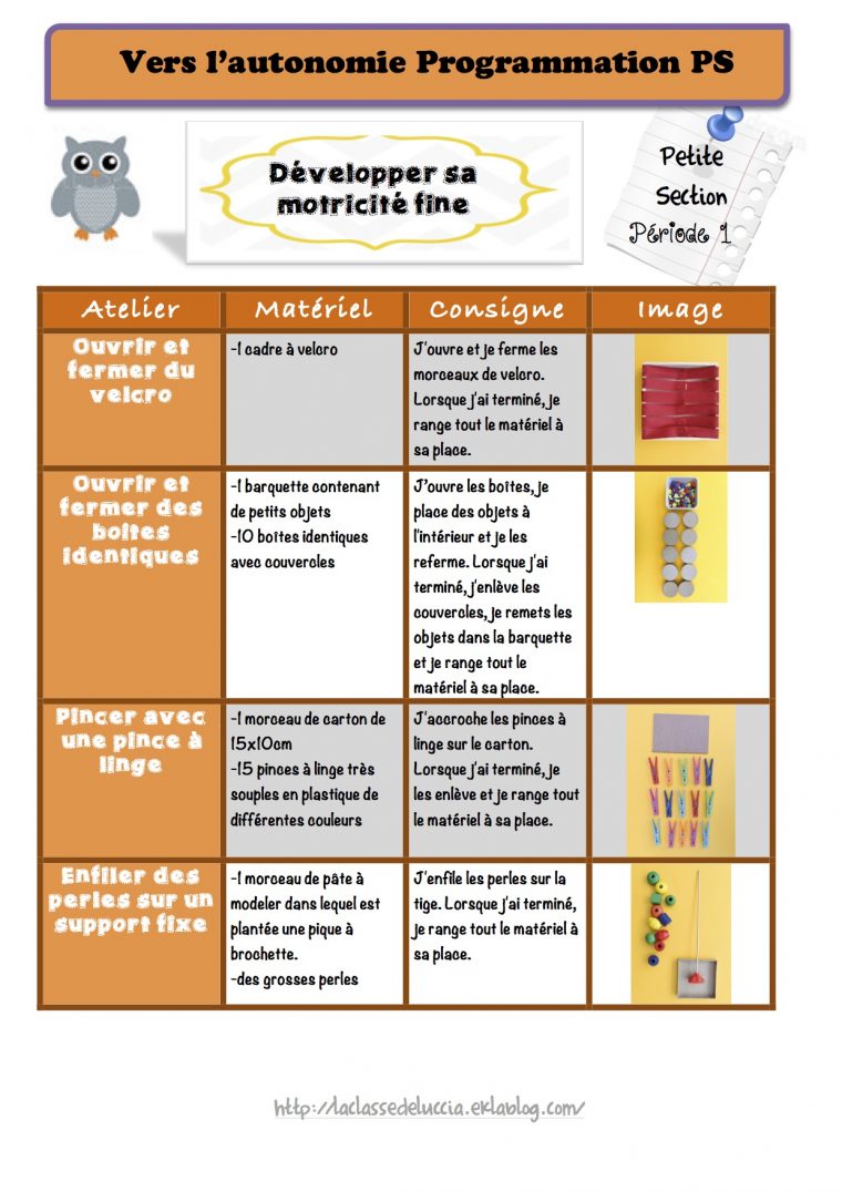 Progressions Vers L'autonomie Petite Section P1 – La Classe intérieur Jeux En Ligne Maternelle Petite Section