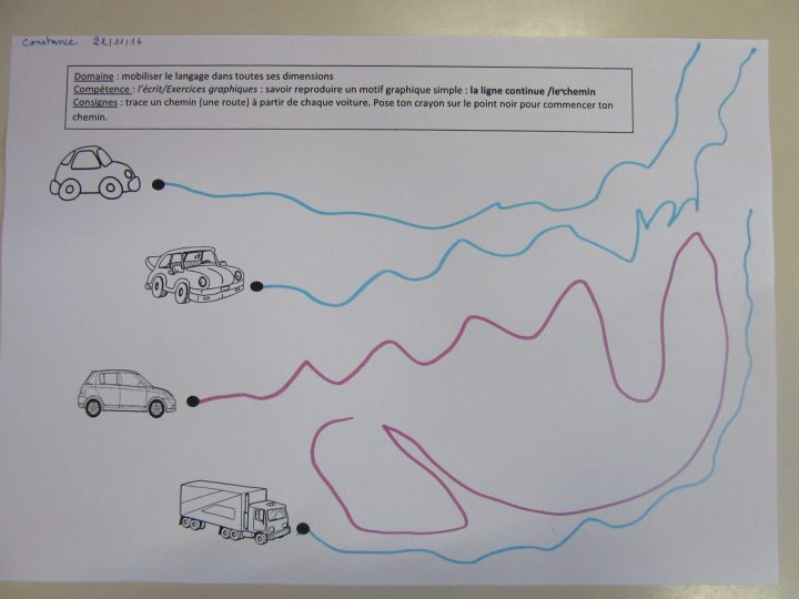 Ps/ Les Lignes Continues: Les Chemins / Graphisme Sur Plan destiné Exercice Petite Section En Ligne