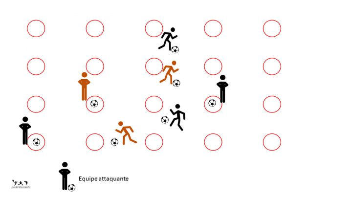 Puissance 4 Football – Variante Football Du Jeu De Société à Jeu De Société Puissance 4