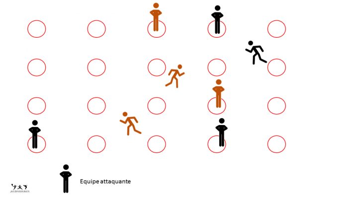 Puissance 4 Humain – Jeu Traditionnel Sportif (Variante Du concernant Jeu De Société Puissance 4