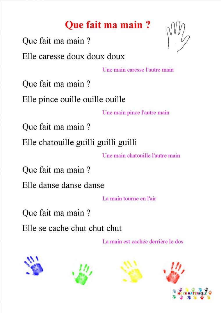 Que Fait Ma Main – Mc En Maternelle à Le Corps Humain En Maternelle