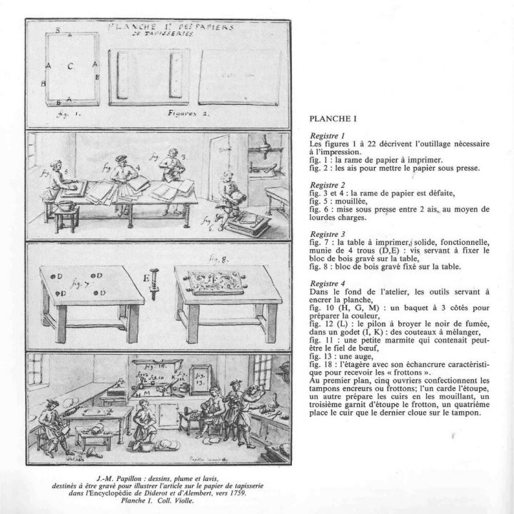 Qu'est-Ce Que Le Papier Dominoté ? — Maison Milliet serapportantà Dominos À Imprimer