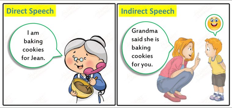 Quiz On Direct/indirect Speech – Blog Albert Learning encequiconcerne Quiz En Ligne Gratuit