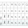 Réglette De L'alphabet - Trois Écritures ~ La Classe Des Gnomes concernant Alphabet Français Écriture
