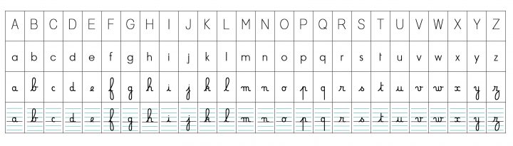 Réglette De L'alphabet – Trois Écritures ~ La Classe Des Gnomes concernant Alphabet Français Écriture