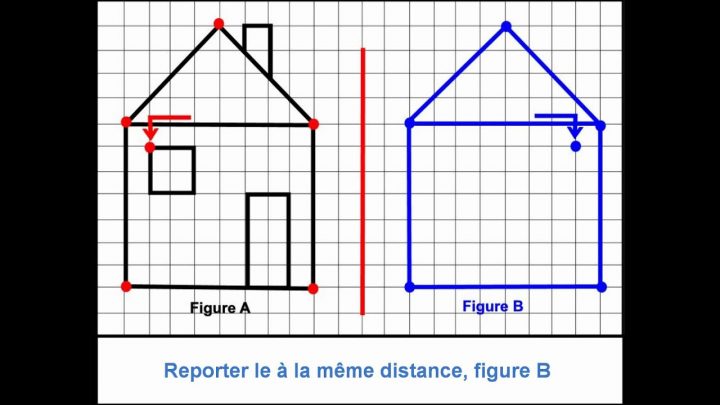 Reproduction D'une Figure Selon Un Axe De Symétrie à Reproduction De Figures Sur Quadrillage