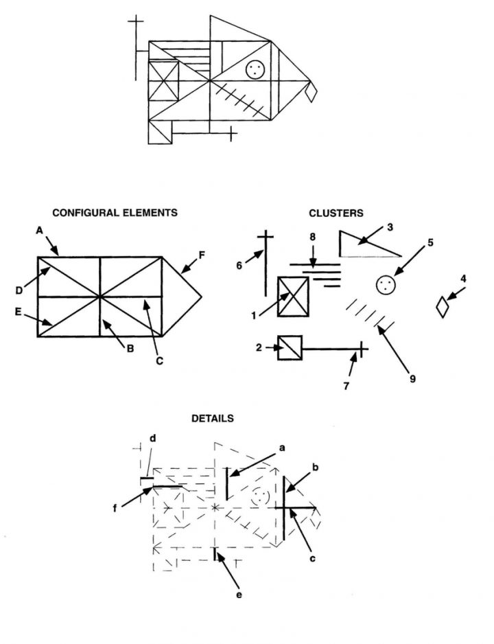 Reproduction Of The Rey-Osterrieth Complex Figure. Separate concernant Reproduire Une Figure