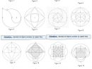 Ressources En Géométrie Au Cycle 3 - Le Journal D'une Maîtresse intérieur Symétrie Cm1 Évaluation