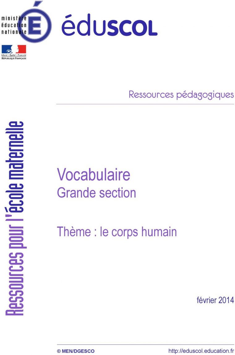 Ressources Pour L'école Maternelle. Vocabulaire Grande tout Le Corps Humain En Maternelle