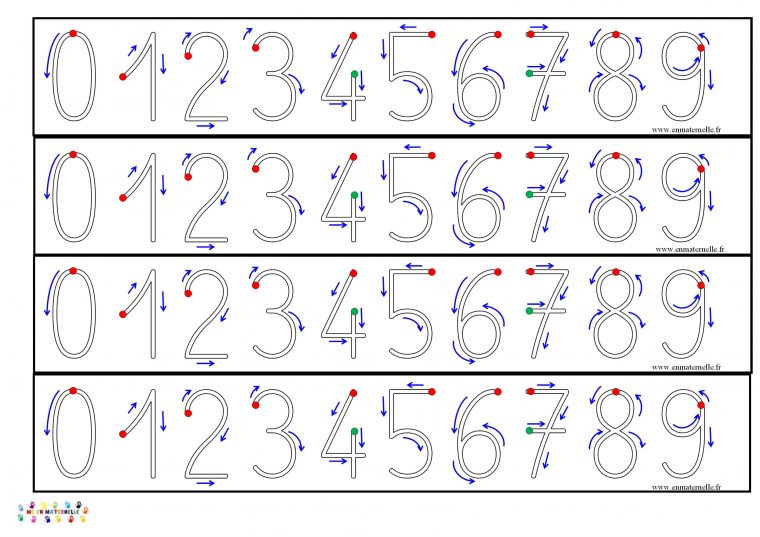 Résultat De Recherche D'images Pour "tracer Les Chiffres De dedans Apprendre À Tracer Les Chiffres