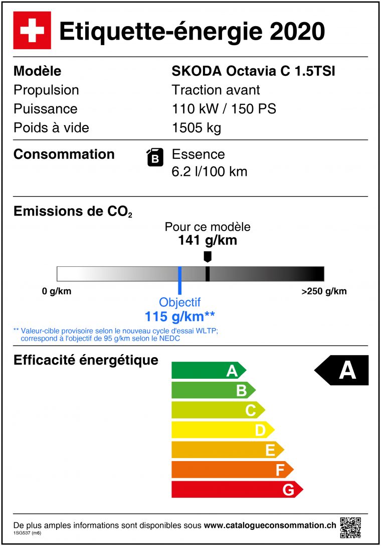 Rmations Énergétiques De A À G | Upsa | Agvs – Section encequiconcerne Etiquette Chiffre A Imprimer