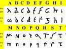 Roman Cursive - Wikipedia avec Alphabet Script Minuscule