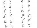 Roman Writing - Corinium Museum concernant Alphabet Script Minuscule
