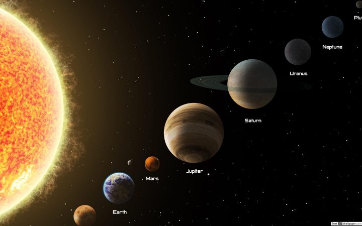 Schéma Du Système Solaire Hd Fond D'écran Télécharger avec Dessin Du Système Solaire