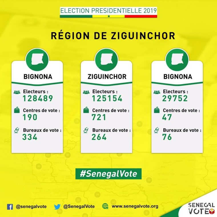 Senegal Vote On Twitter: "voici Les Détails De La Carte tout Carte Region Departement