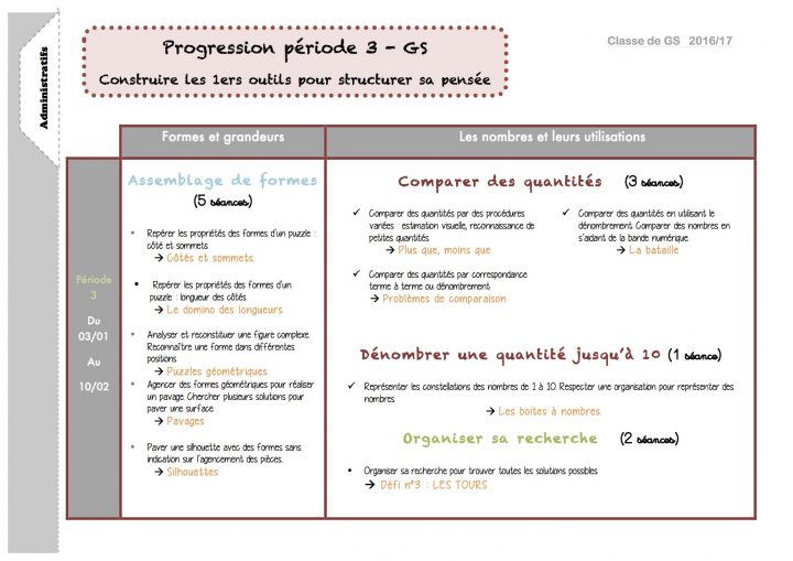 Séquence Sur Les Tangram Gs – La Classe De Luccia ! à Tangram Moyenne Section