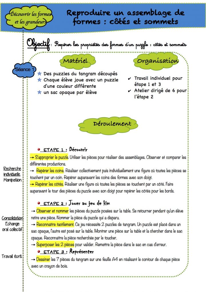 Séquence Sur Les Tangram Gs – La Classe De Luccia ! tout Tangram Moyenne Section