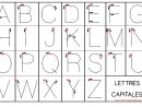 Site Maternelle : Graphisme En Ms Et Ps | Lettre A à Apprendre A Ecrire L Alphabet