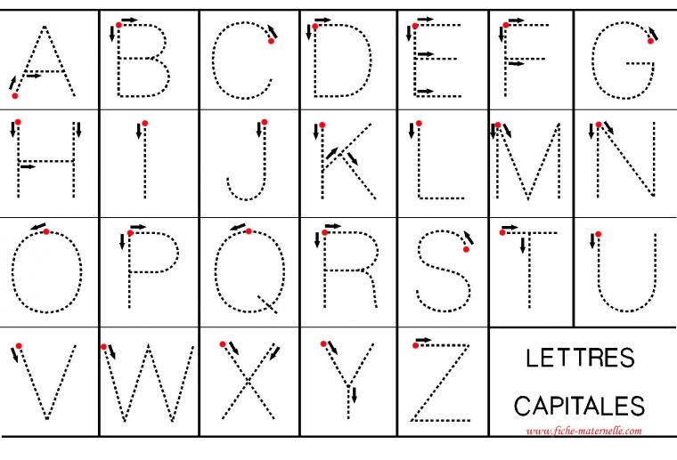 Site Maternelle : Graphisme En Ms Et Ps | Lettre A à Apprendre A Ecrire L Alphabet