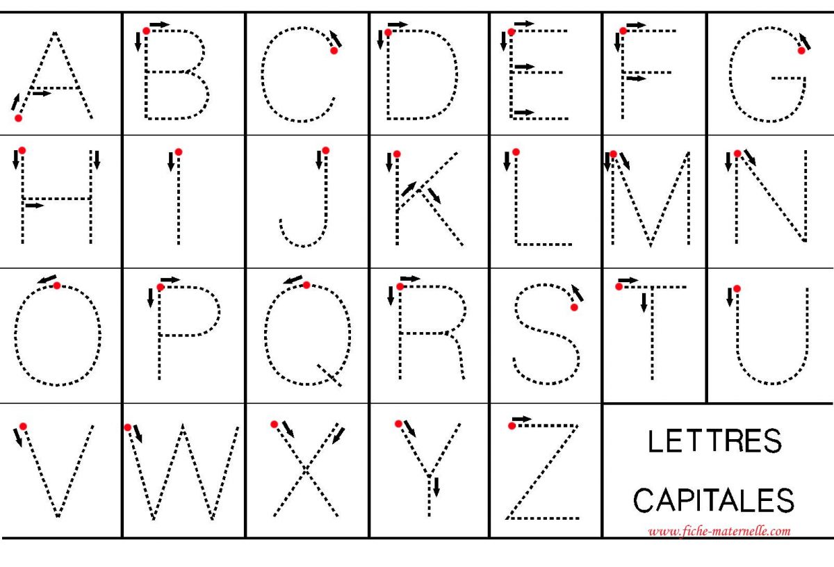 Site Maternelle : Graphisme En Ms Et Ps | Lettre A encequiconcerne Apprendre À Écrire Les Lettres En Maternelle