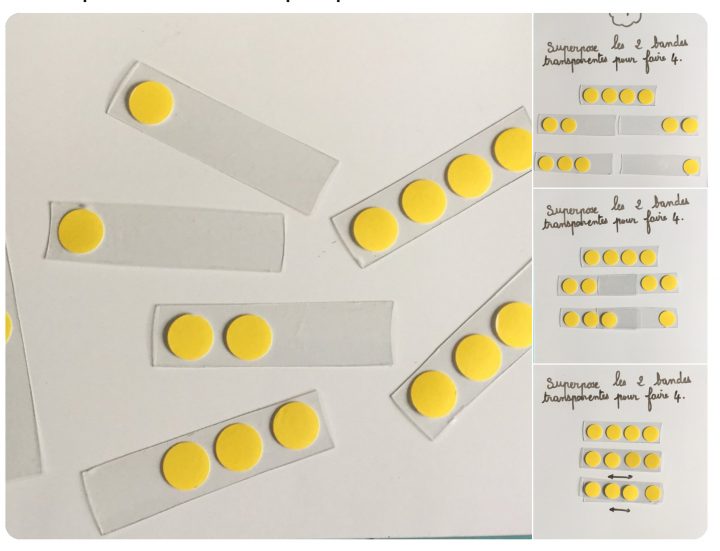 Situations / Jeux – La Méthode Heuristique De Mathématiques concernant Jeux D Apprentissage Maternelle