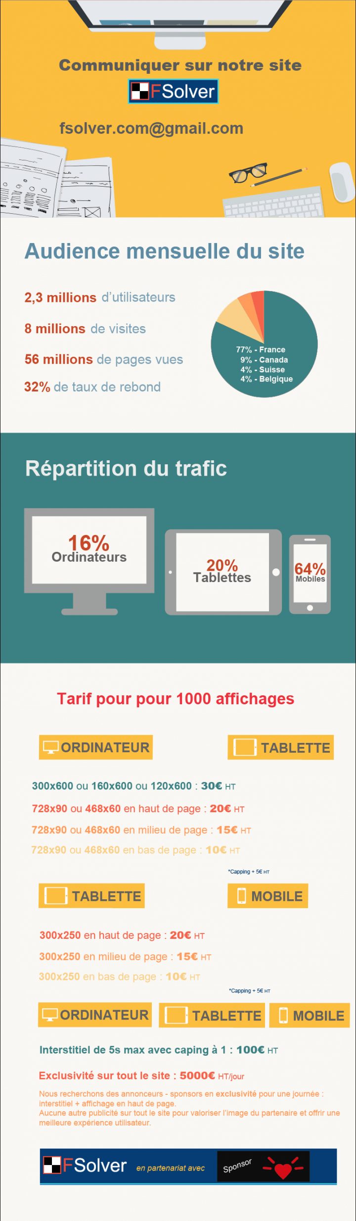 Solution De Mots Croisés avec Résultats Mots Croisés