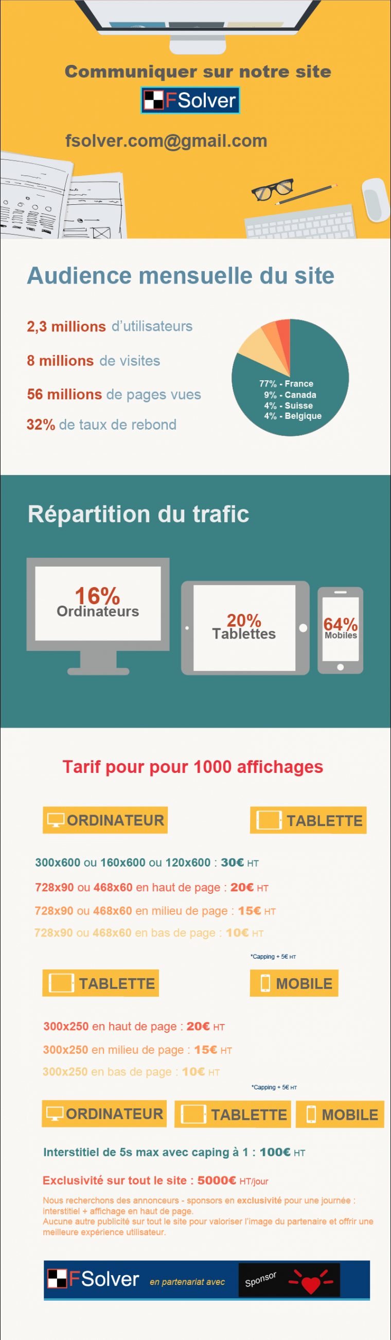 Solution De Mots Croisés pour Fabriquer Un Mot Croisé