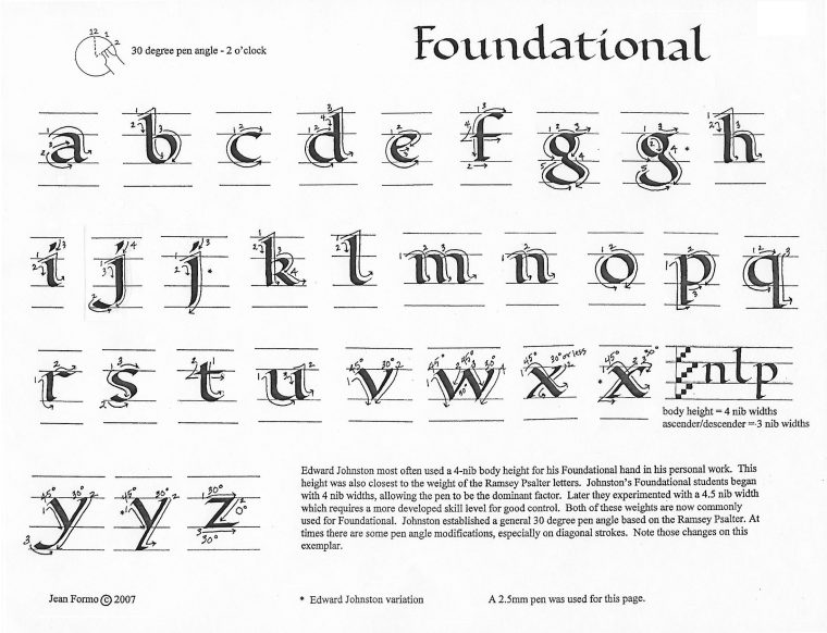 Study Sessions – Foundational – Part 2 : Calligraphy concernant Alphabet Script Minuscule