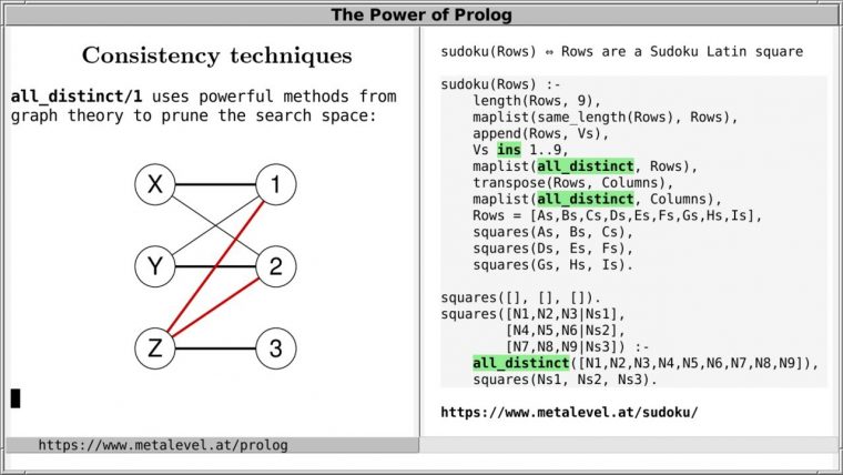 Sudoku In Prolog concernant Sudoku Gs