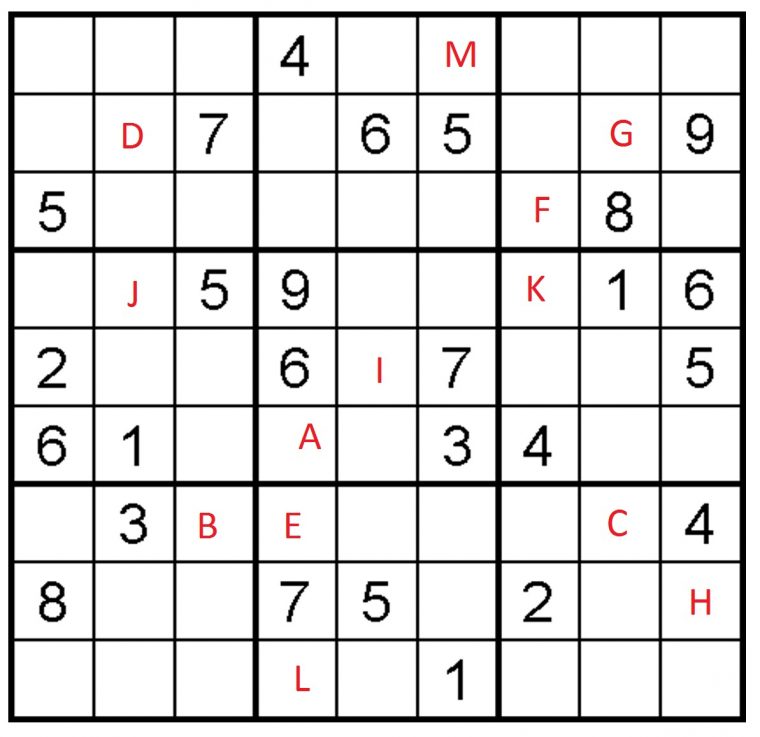 Sudoku Printable Medium 6 Per Page – Twoj Doktor avec Sudoku Gs