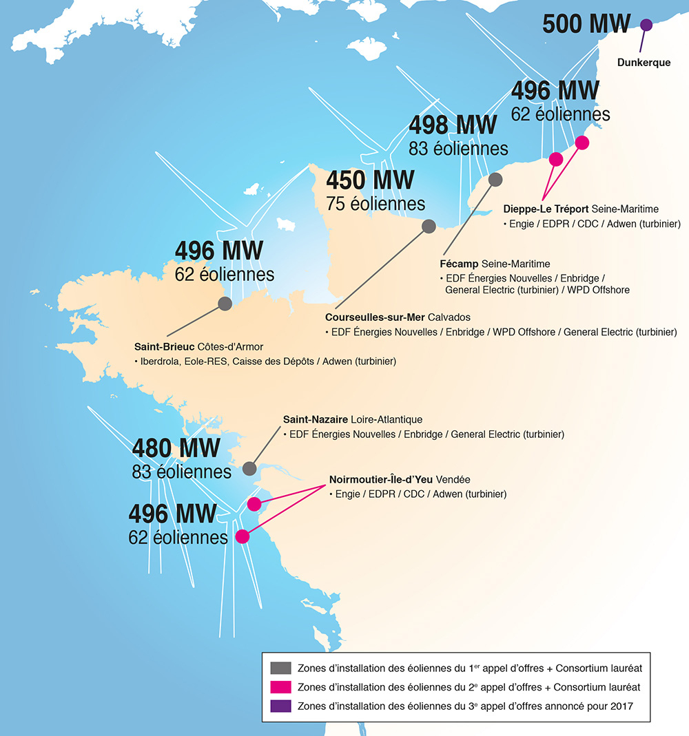 Sumitomo Corporation : Participation In Offshore Wind Farm destiné Carte D Europe 2017