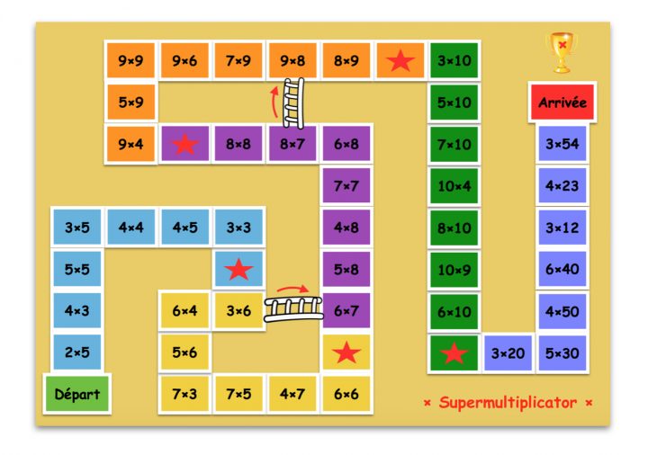 Supermultiplicator – Un Jeu De Plateau Pour Multiplier pour Jeux De Société À Imprimer