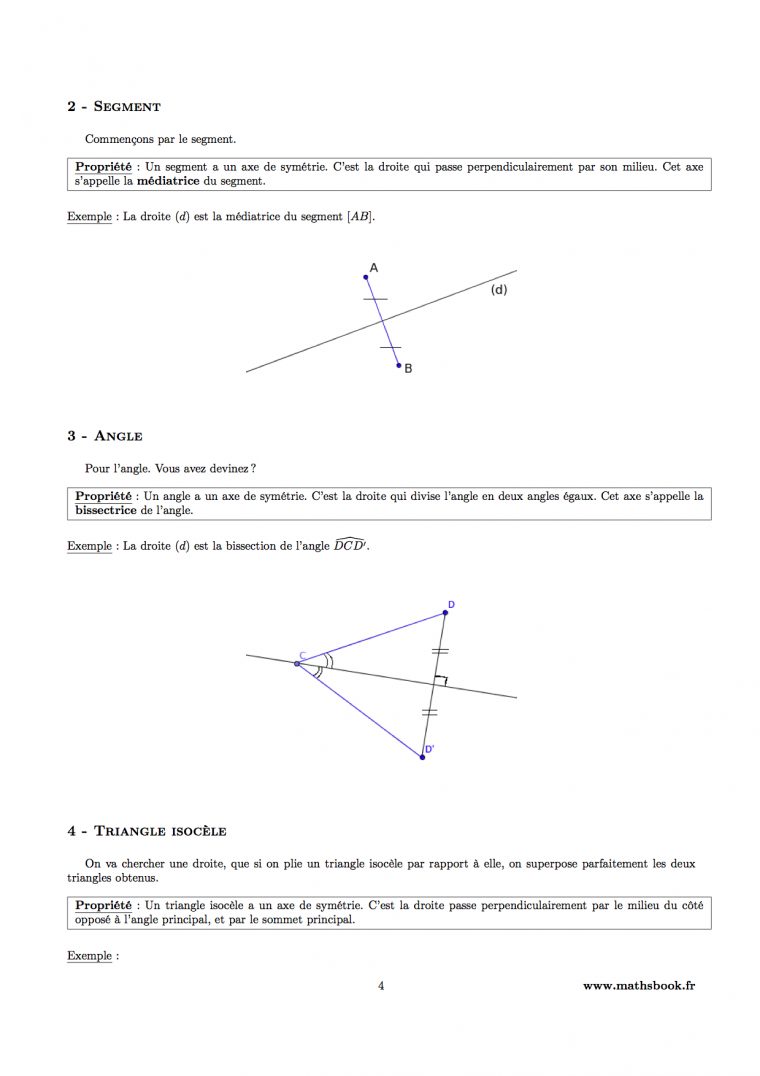 Symétrie Axiale : Cours Pdf À Imprimer | Maths 6Ème dedans Symétrie A Imprimer