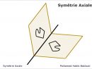 Symétrie Axiale destiné Symetrie Axial