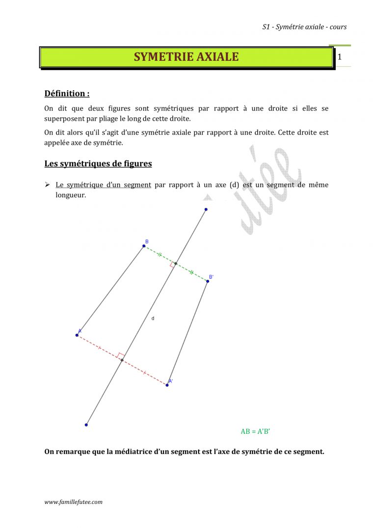 Symetrie Axiale destiné Symetrie Axial