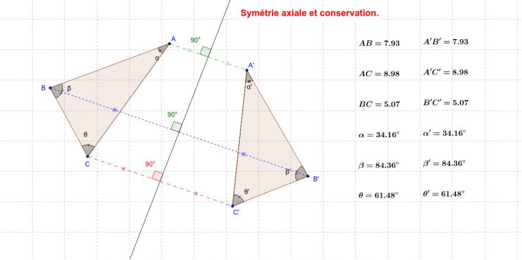 Symétrie Axiale Et Conservation. – Geogebra avec Symetrie Axial