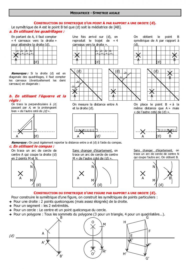 Symétrie Axiale – Résumé De Cours (Fr) – Alloschool à Symetrie Axial